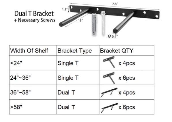 Bulk Walnut Live Edge Shelf (25 Units) - Stumps Custom Wood