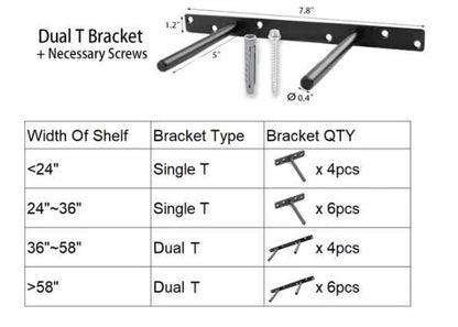 Bulk Walnut Live Edge Shelf (25 Units) - Stumps Custom Wood